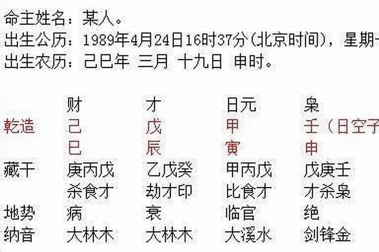 基督徒不能算命吗为什么