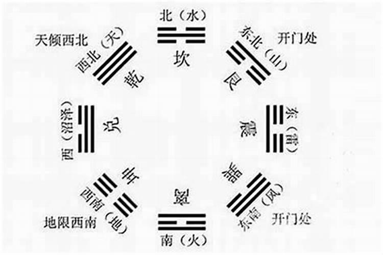 八字算命中夺财是什么