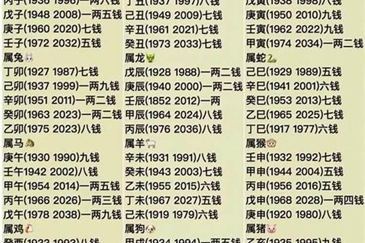 78年男马80年女猴婚姻状况