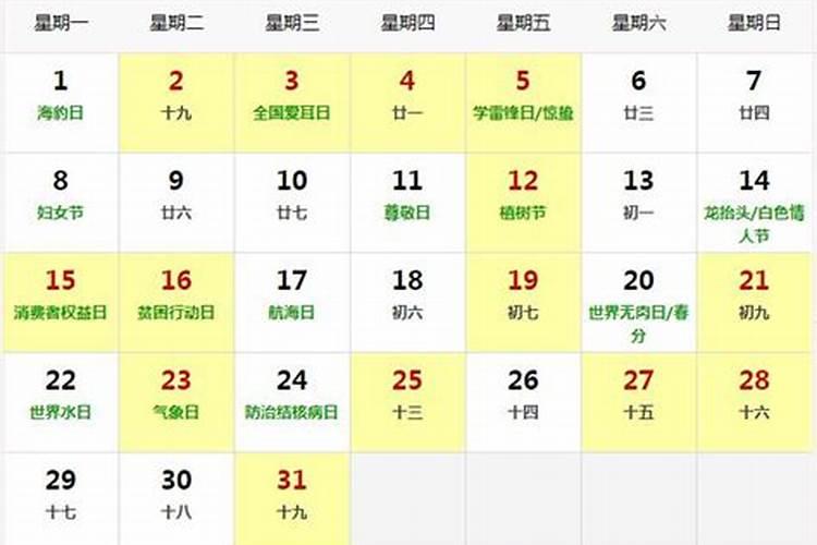 2021年3月份装修吉日