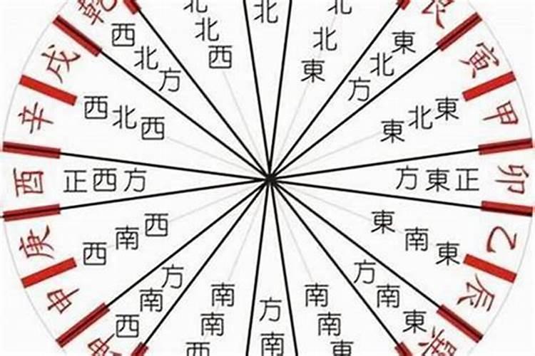 八字与前世因果关系