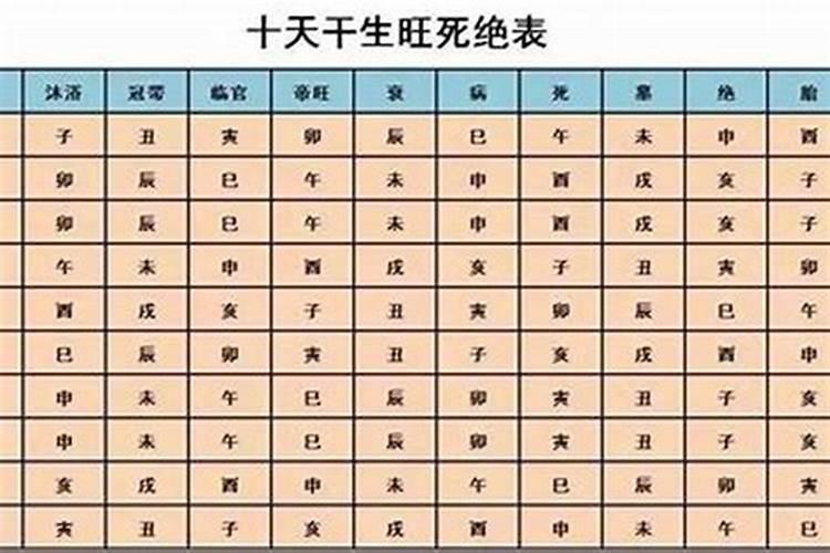 1985年9月出生属牛人运势