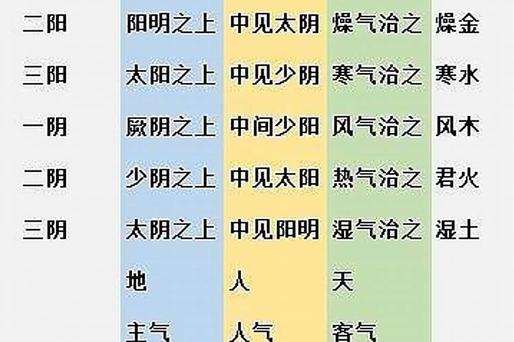 农历七月十五上坟吉日好吗