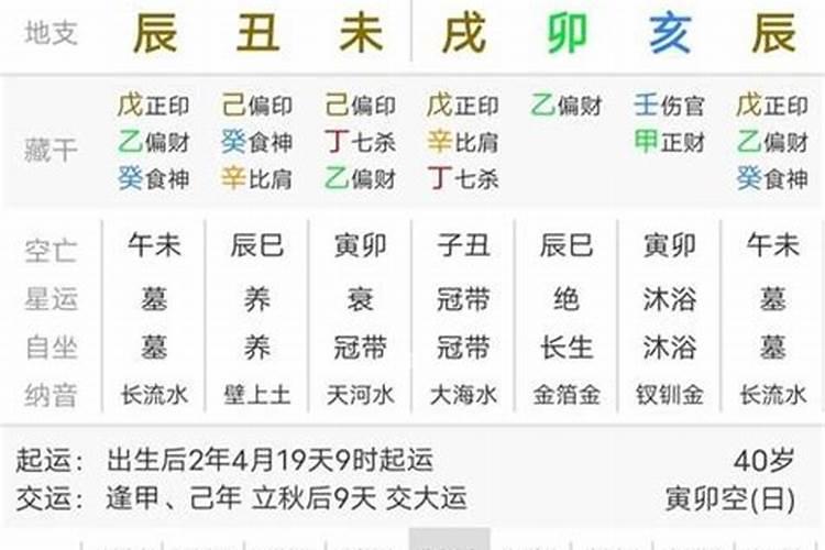 搬家入宅吉日2023年3月份好吗