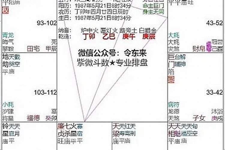 有八字不合适的人在一起结婚吗好吗