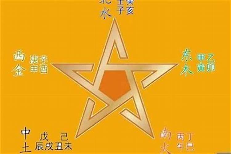 五六年生人是什么星座