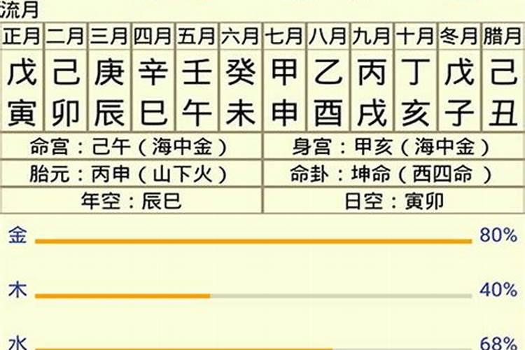 梦见手机被偷找回来了