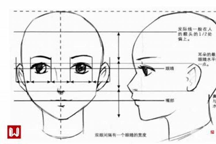 五官命运如何