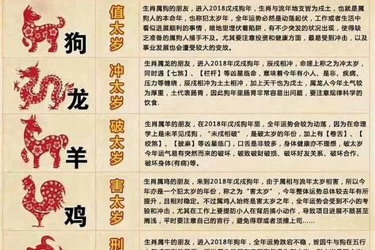 梦见爸爸跟别人打架受伤什么意思