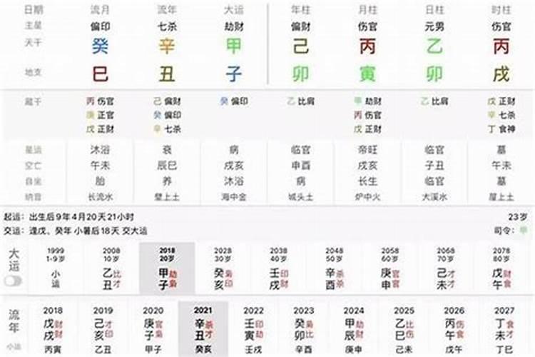 怎么判断八字伤官旺