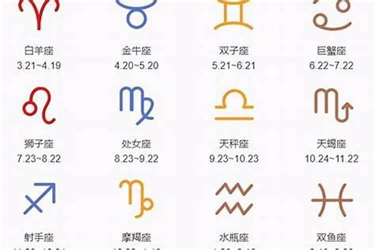 7月13日星座是什么