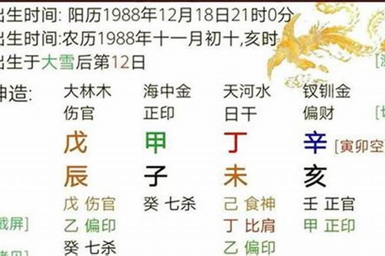 74年属虎人2023年运势运程