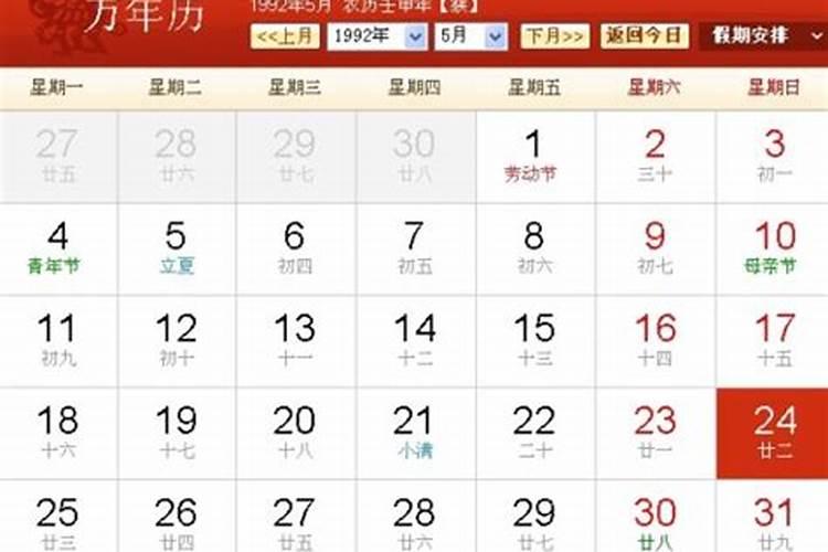 八二年农历二月二十二是什么星座