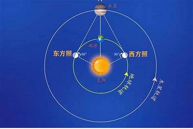 超度婴灵是晚上吗