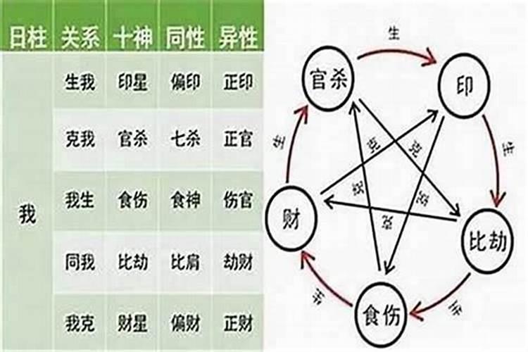 今年立秋是在哪一天啊