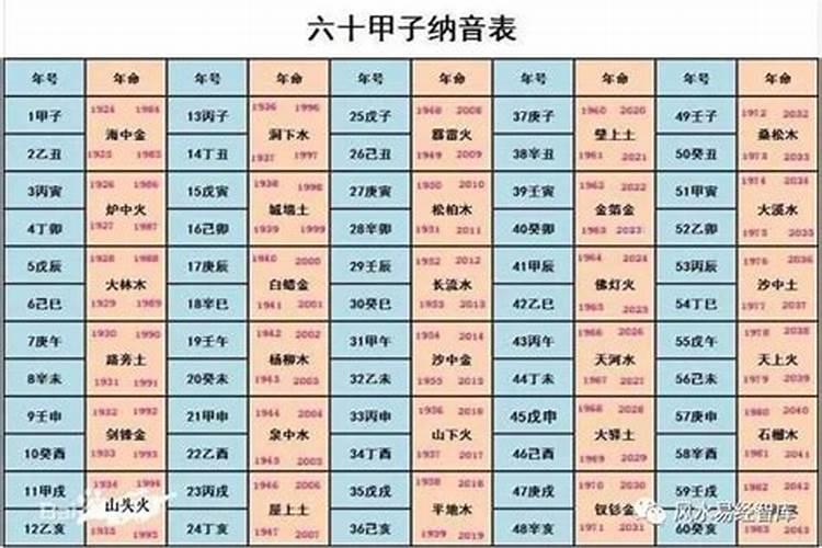 做梦梦见表妹怀孕了什么意思