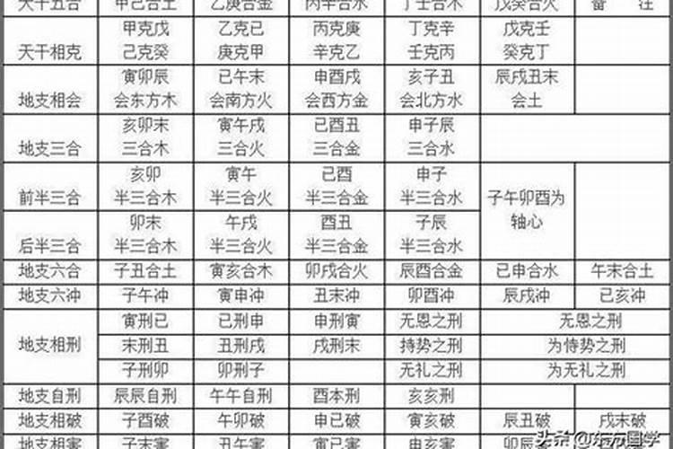 立冬的时间是几月几日