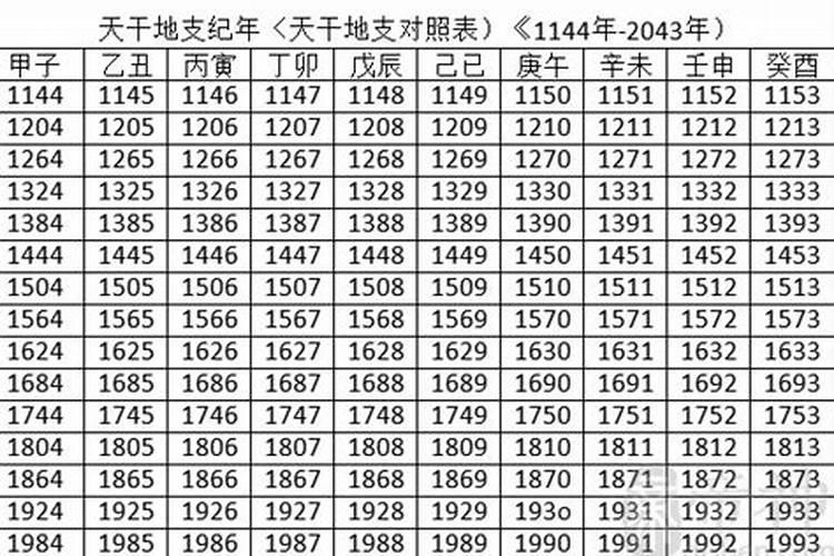 分手后每天晚上都梦见前男友