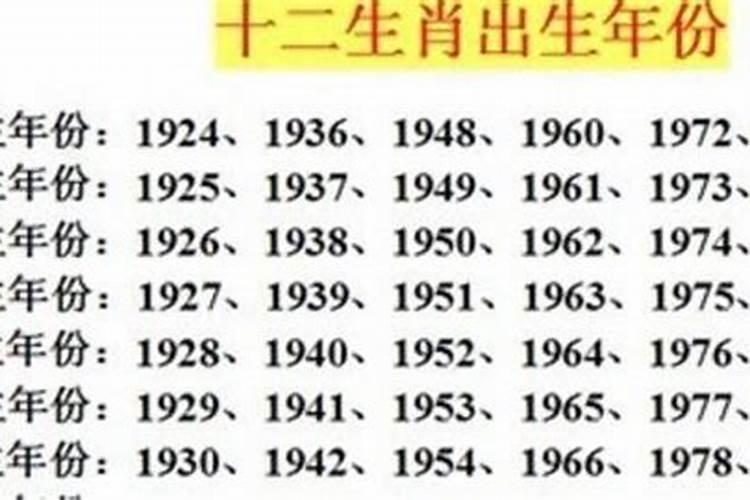 请问1930年属什么生肖