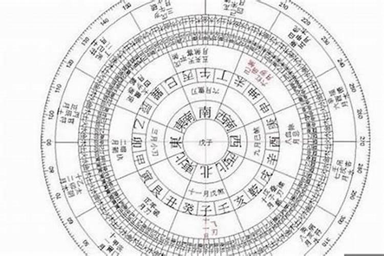 1990年阳历7月出生运势