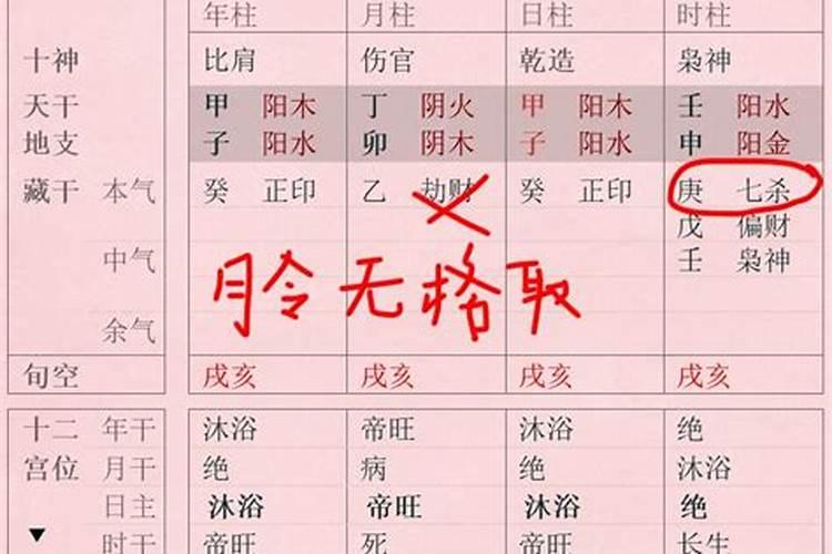 八字正格与变格的区别在哪