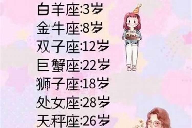 水瓶女的内心