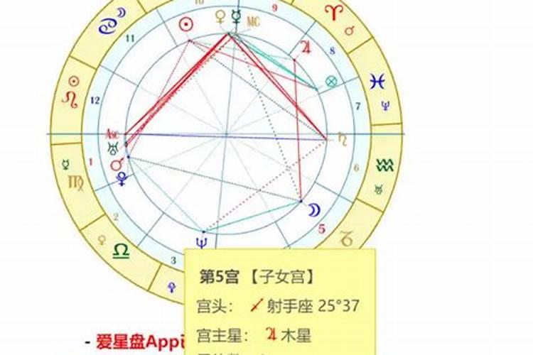 八字中如何看财星和偏财的关系