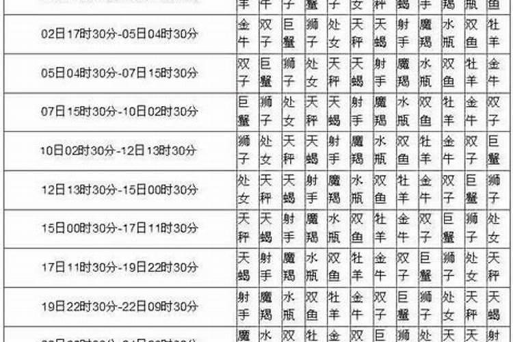 八字神煞流霞解析