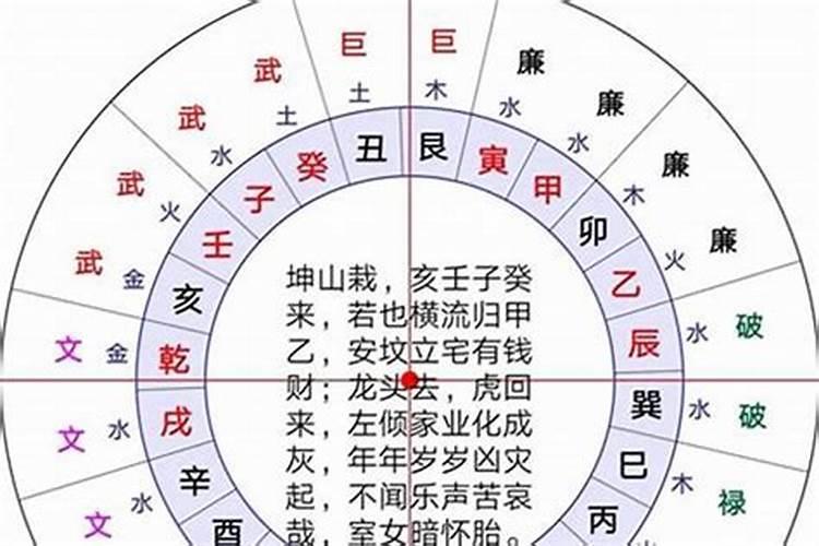 梦见一群人来家里拜年什么意思