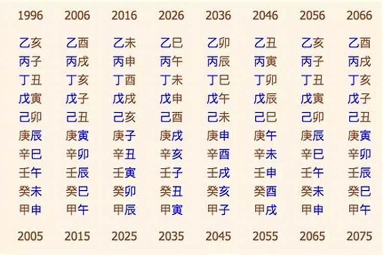 今年本命年48岁的运势怎样