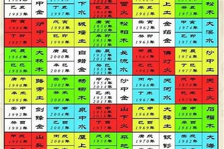 2021年5月安大门黄道吉日一览表