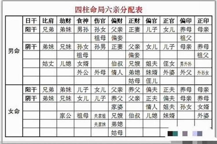 36岁属于本命年吗