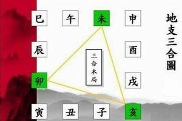 梦见数字四十