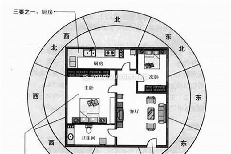 第一类童子命需要送替身吗