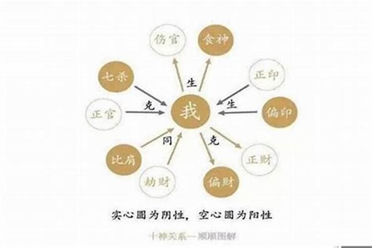 李双林八字命理讲解