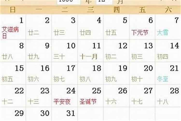 1996年4月属什么星座