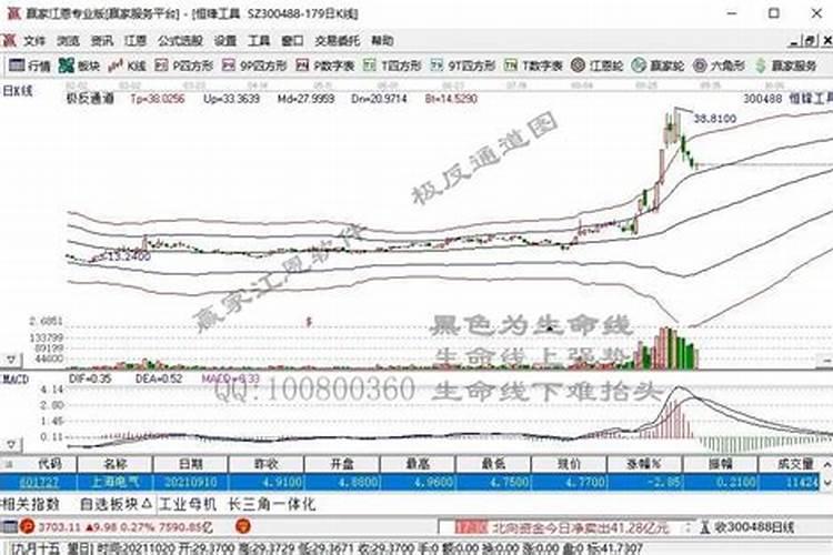 阴债代表冤亲债主吗