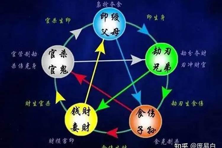 冲太岁年要怎么化解