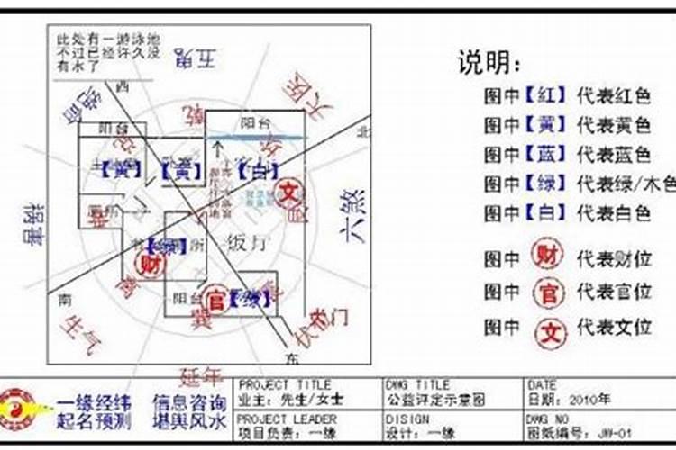 梦见橘子有虫子