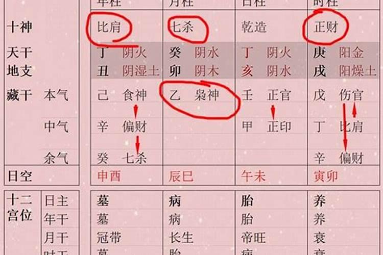 八字时柱有驿马