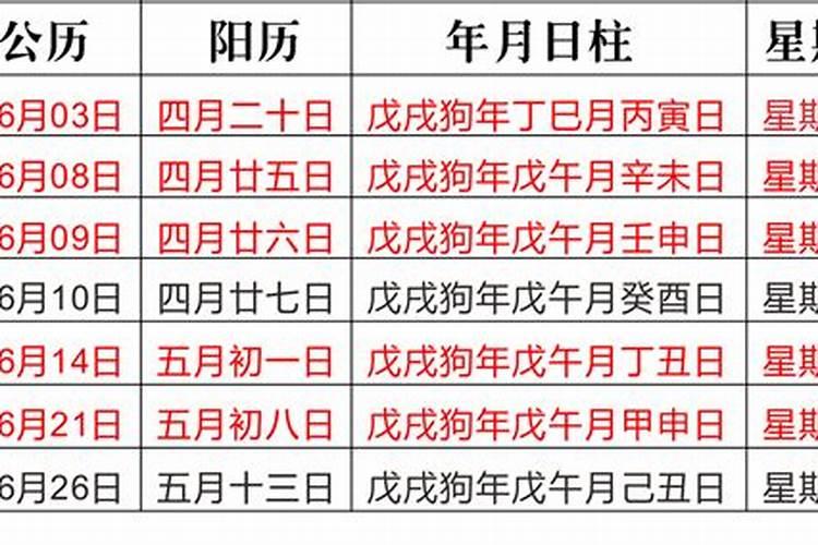 2021年阳历6月剖腹产吉日吉时辰