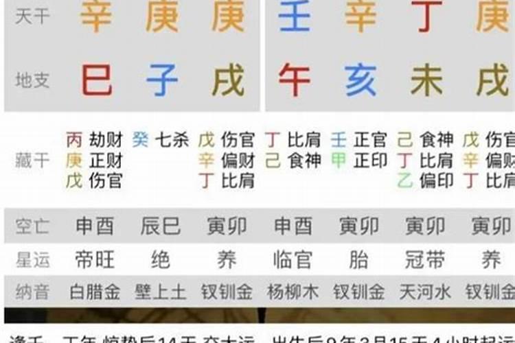 生辰八字财运测算方法