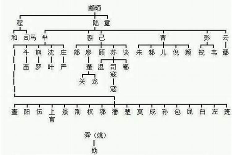 梦见红烟盒