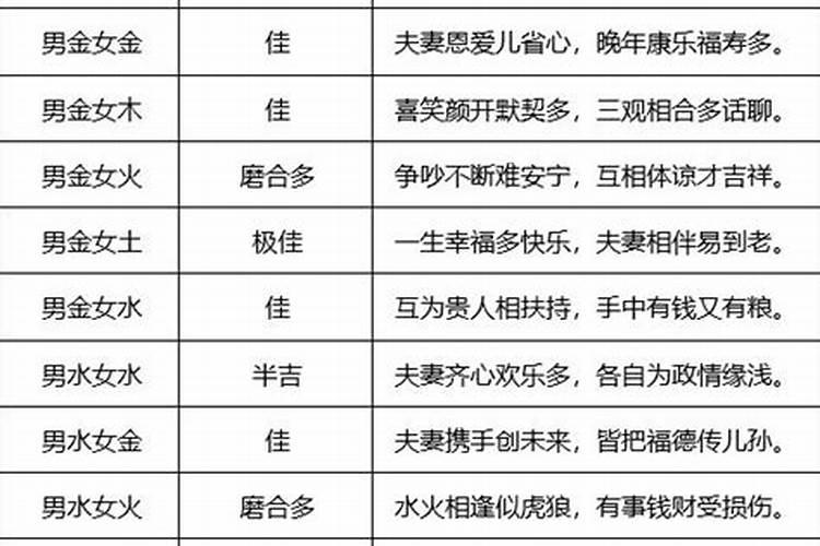 梦见喜欢自己的异性是什么意思