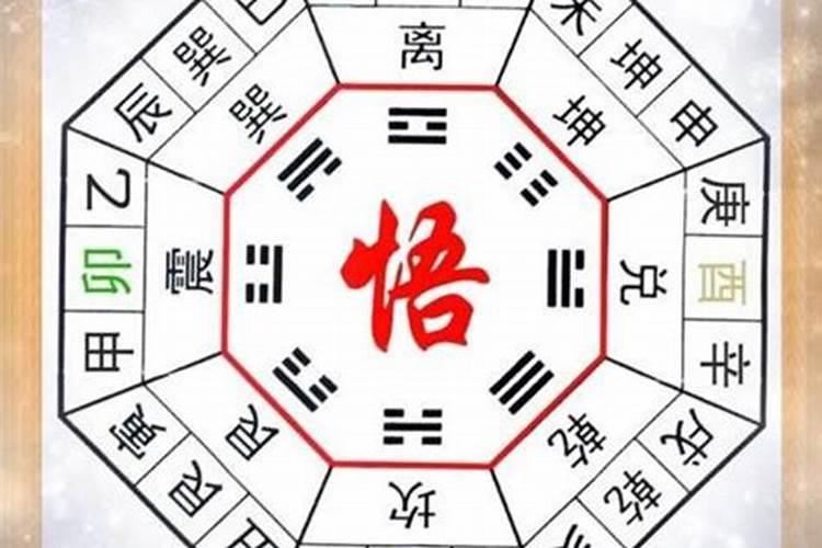 八字详批怎么看