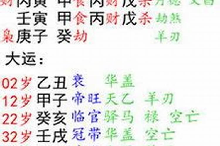 癸亥日八字案例