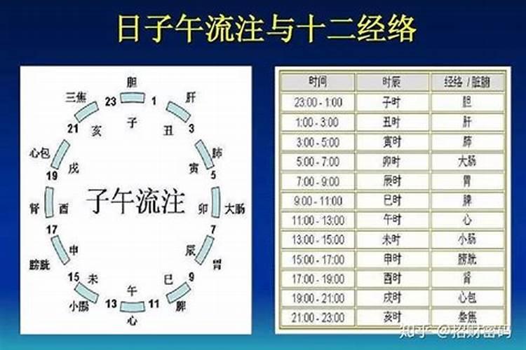 为什么老是不顺,是犯小人吗?