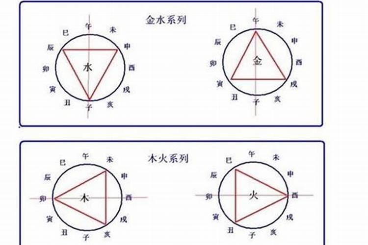 农历12月出生人命运详解