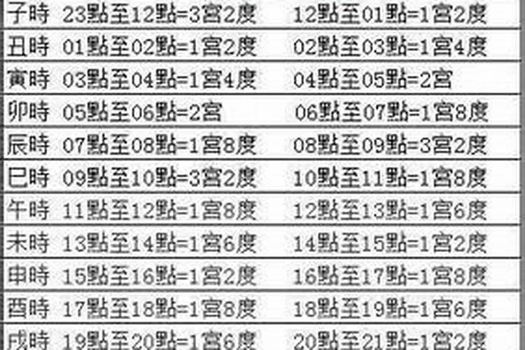 老公今年犯太岁怎么办