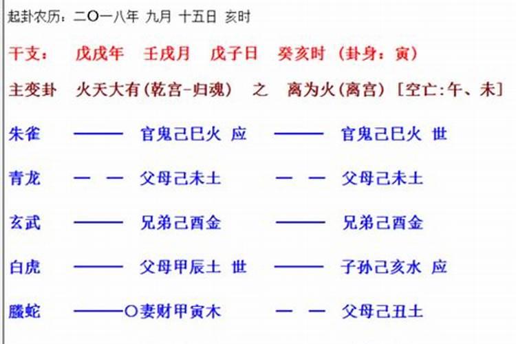 六爻测姻缘怎样是多婚